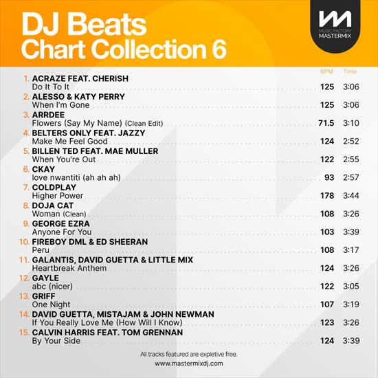 Mastermix - DJ Beats Chart Collection 6 2022 - 00_Back-1.jpg