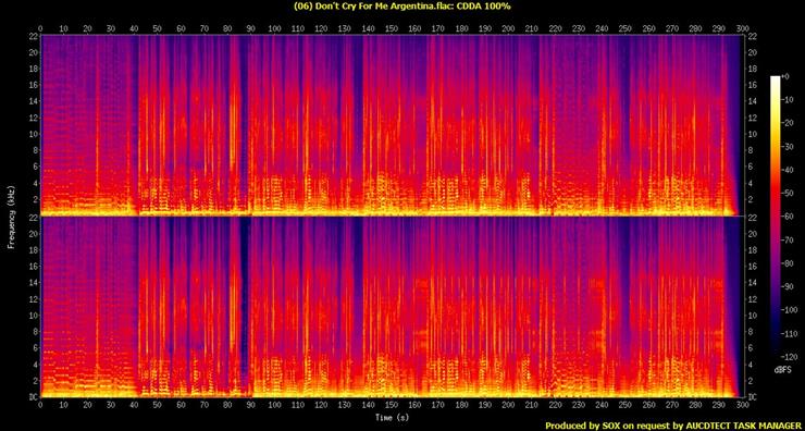 06 Dont Cry For Me Argentina.flac.Spectrogram.jpg
