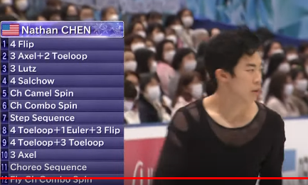 program dowolny - Screenshot_2021-04-16 Men Free Skating ISU World Figure Skating Team Trophy - YouTube16.png